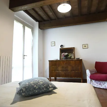 Ca Maggetti * Urbino